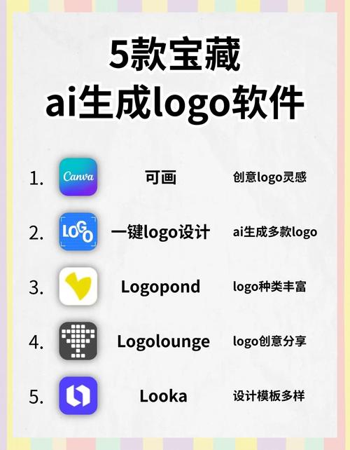 免费ai视频生成器缩略图