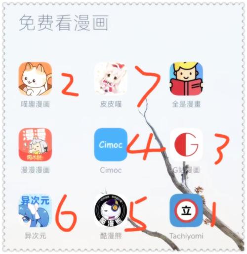 see8软件里面的漫画破解版缩略图