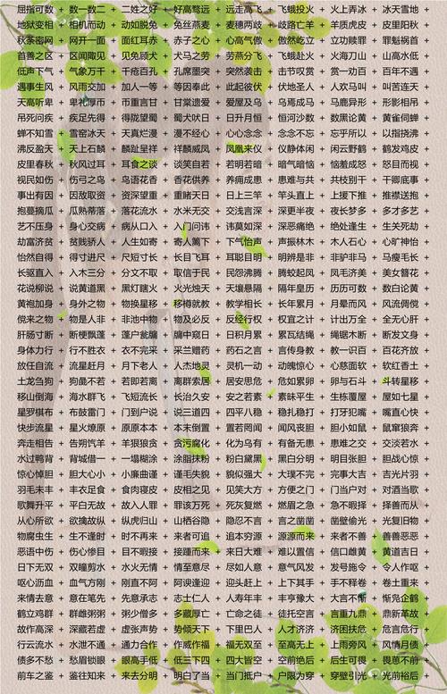 成语去广告破解版升级缩略图