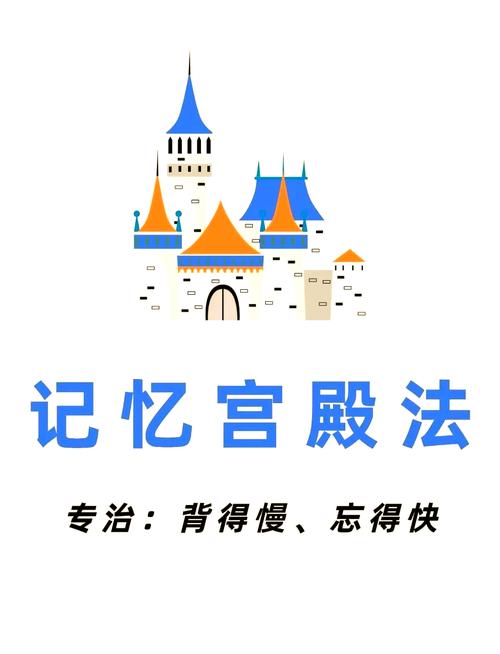 记忆宫殿官方锁头图标