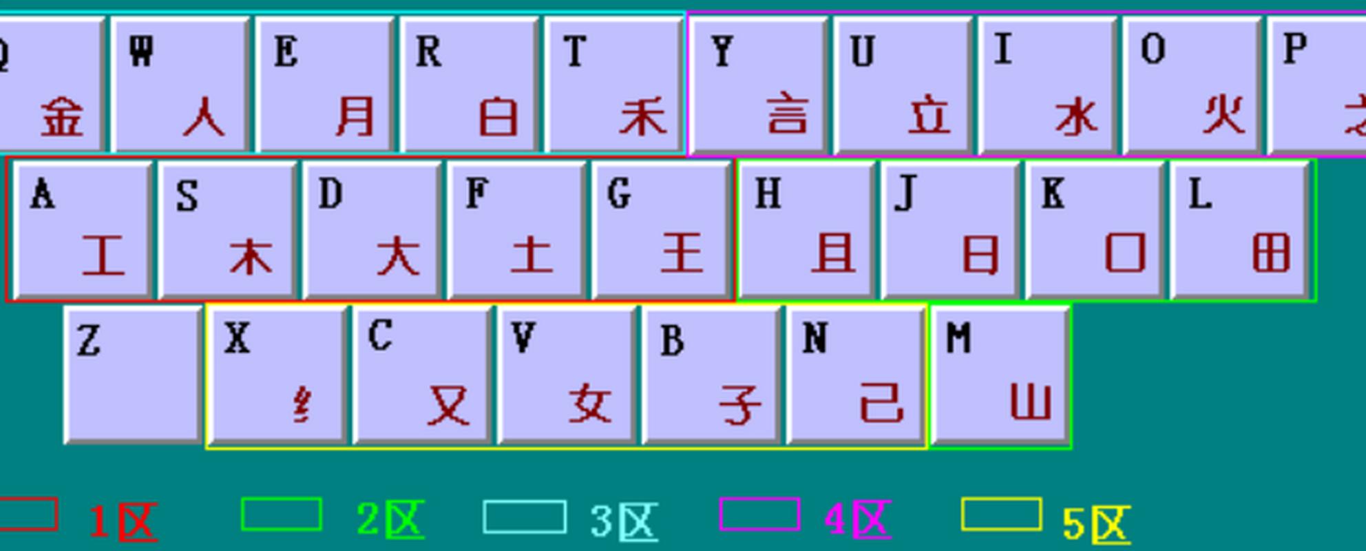 拼音五笔输入法缩略图