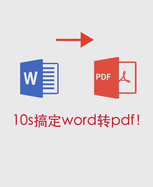 pdf翻页电子书制作教程缩略图