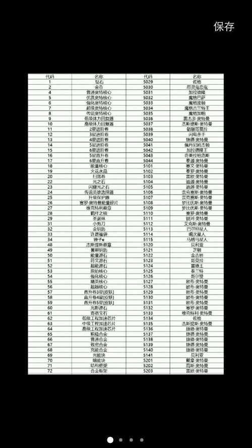 皮皮虾传奇GG修改器无限次数版缩略图