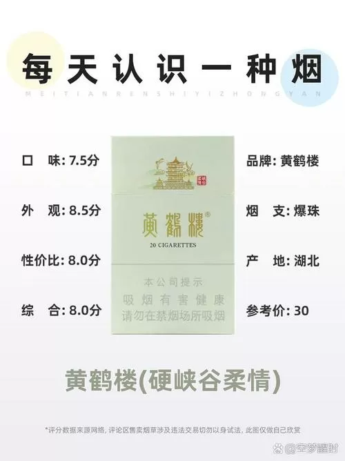 黄鹤楼(硬峡谷柔情)价格60游戏截图