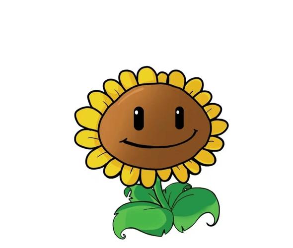 向日葵植物大战僵尸缩略图
