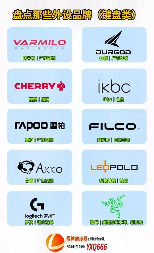 电脑键盘有哪些品牌缩略图