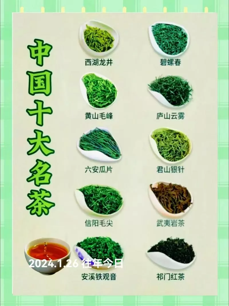 中国十大名茶排行缩略图