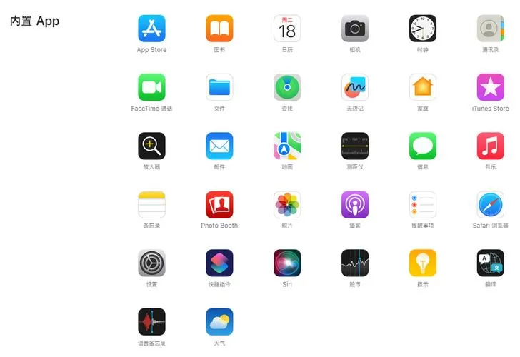iPad pro截图游戏截图