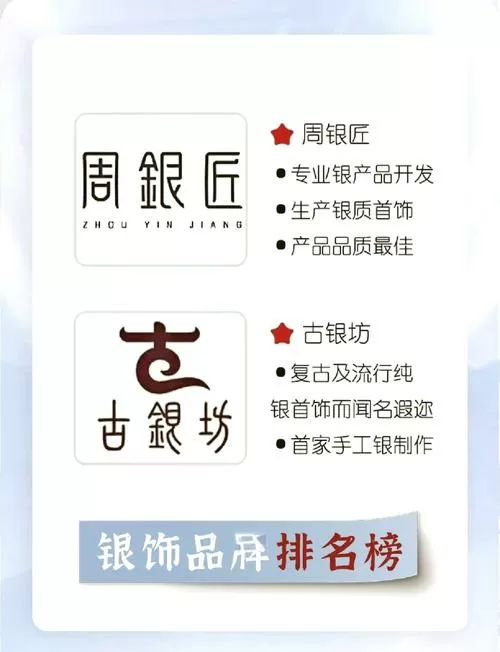 银饰品牌十大排行榜缩略图