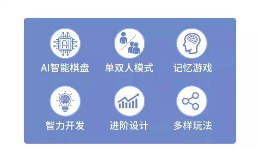 ai人工智能五子棋辅助游戏截图