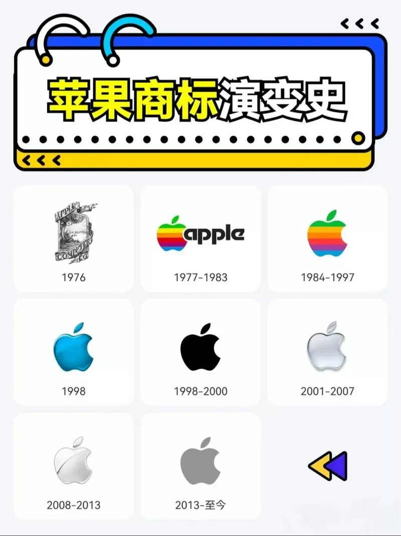 苹果一般能用几年缩略图