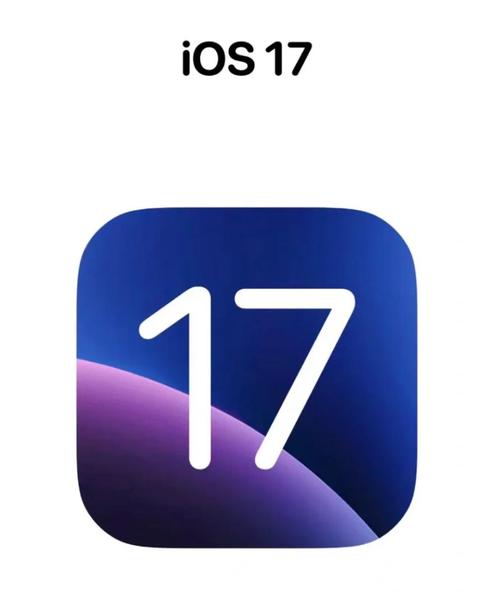 iOS17安卓下载缩略图