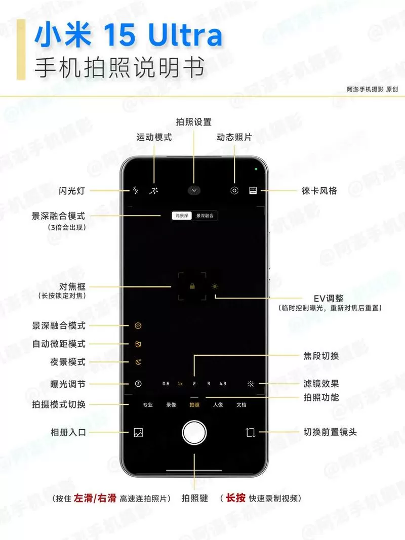小米15r怎么开陀螺仪功能缩略图
