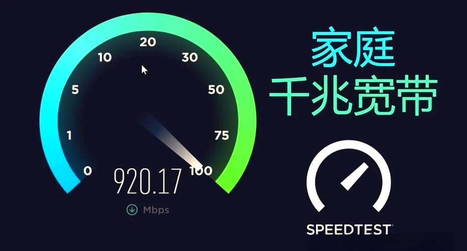 千兆和500兆网速有差别吗缩略图