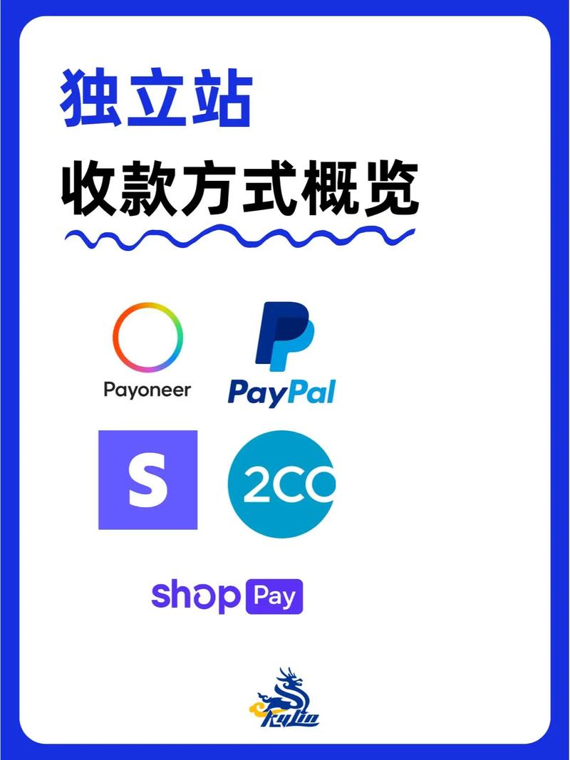 跨境电商怎么收款缩略图