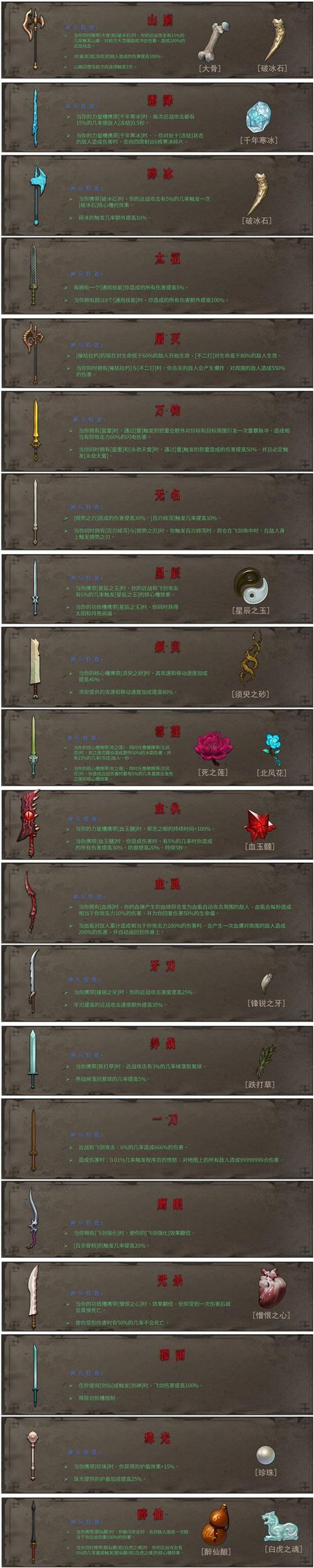 暖雪手游内置作弊菜单加速永久缩略图
