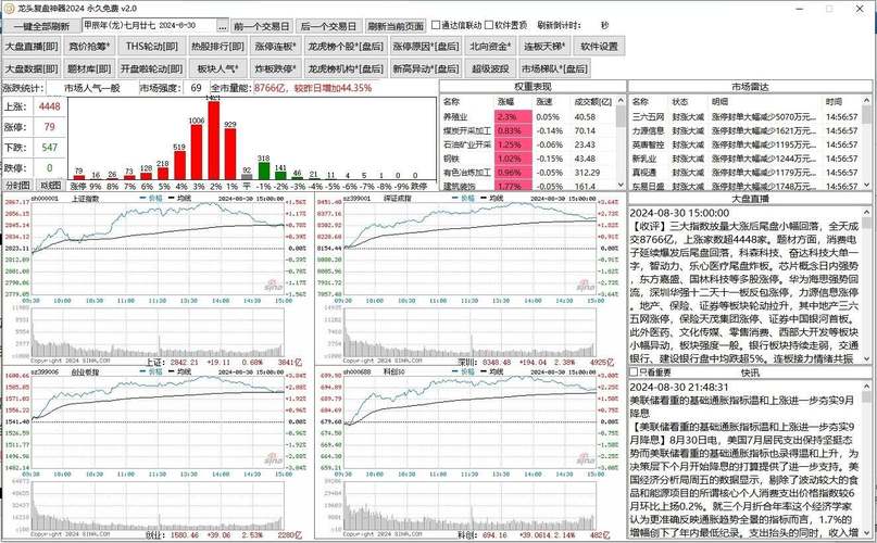 波段神器2023最新版安装方法详解缩略图