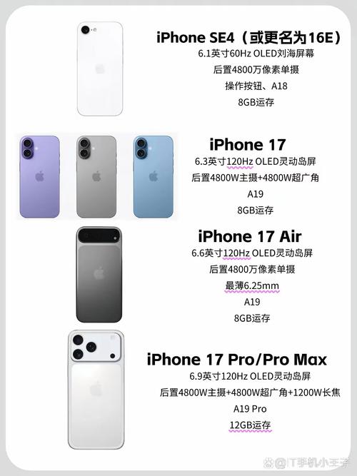 共同发育最新版本更新内容介绍苹果版游戏截图