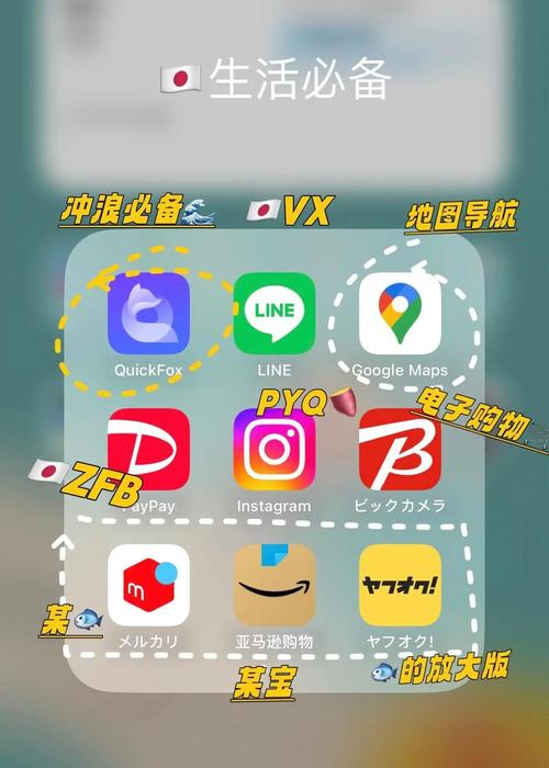 夜间禁用十八大软件图标