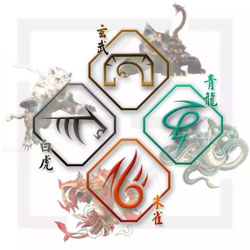 五大神兽头像霸气免广告破解版去广告游戏截图