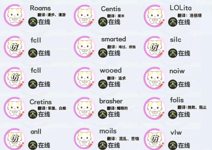 猫咪最新地域网名是什么游戏截图
