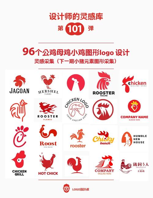 小鸡世界分红鸡必缩略图