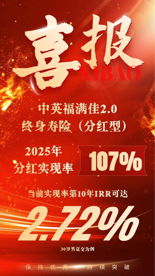 福满世界分红福游戏截图