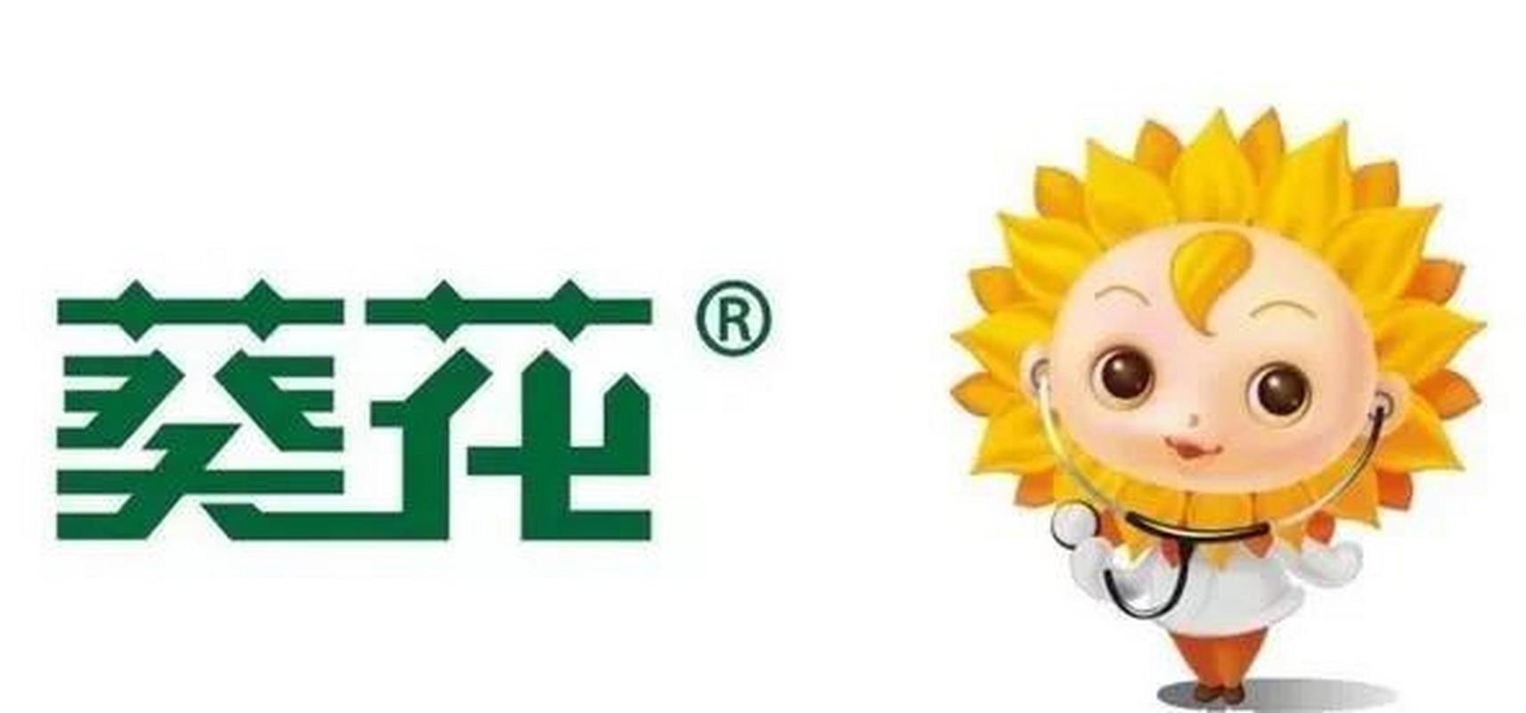 小葵花转缩略图