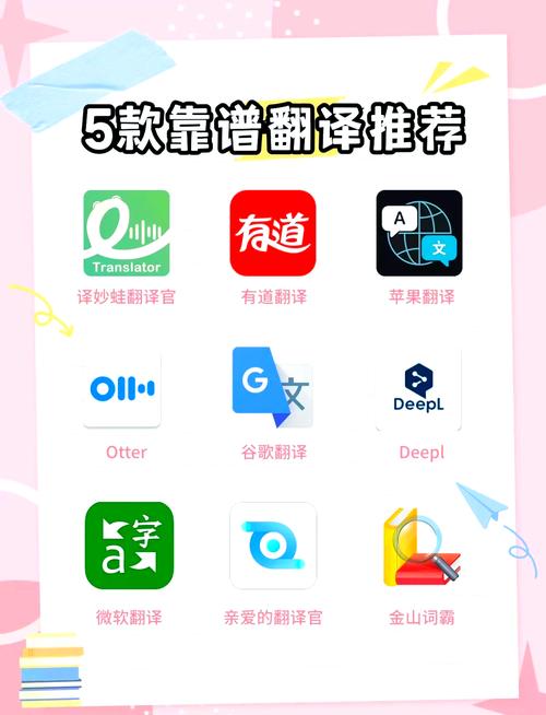 译客网翻译赚钱缩略图