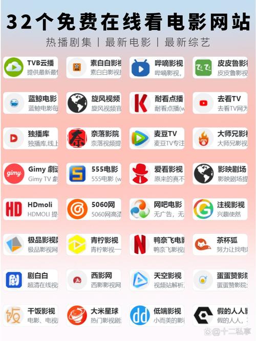 聚看视频网站免费游戏截图