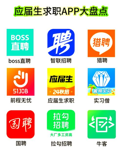 和求职缩略图