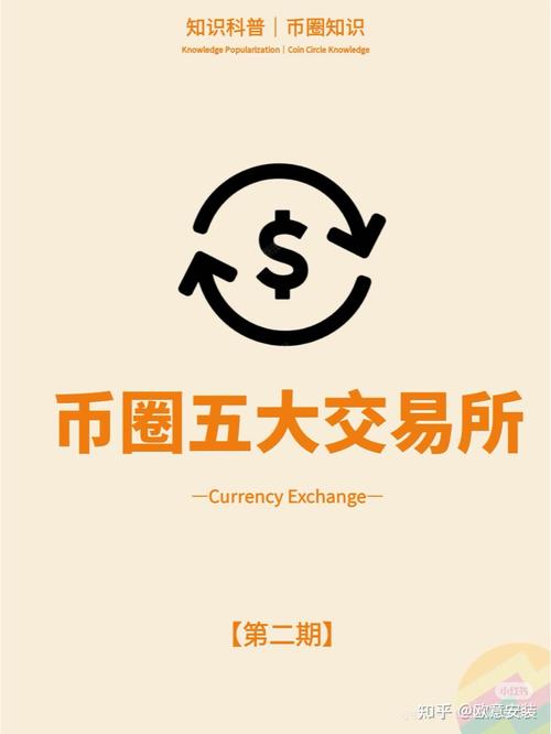 长币网交易所app缩略图