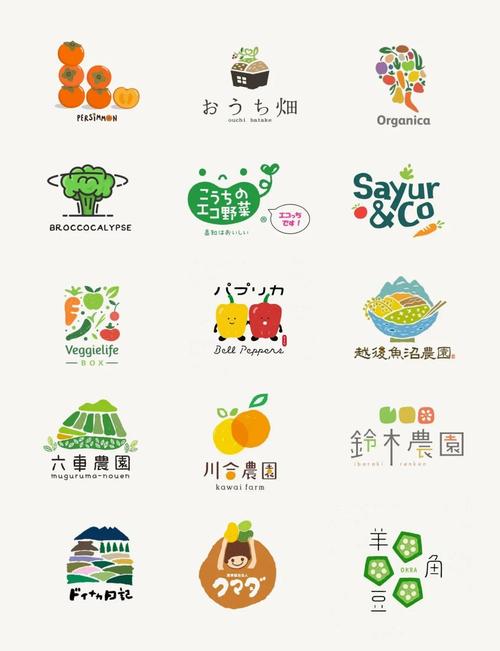 水果蔬菜2048缩略图