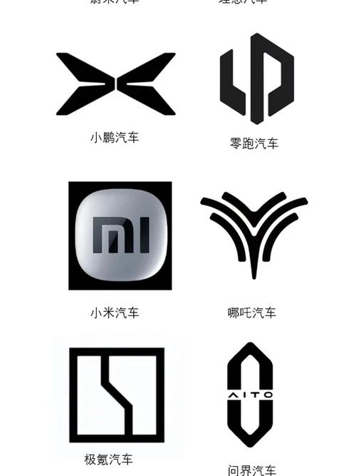 项目车赚钱缩略图