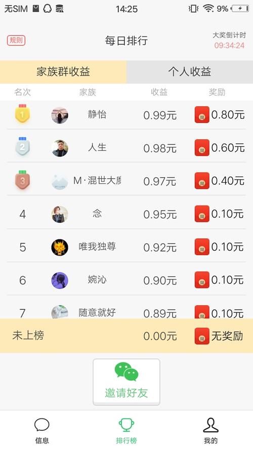 萌宠大作战红包版app注册入口缩略图