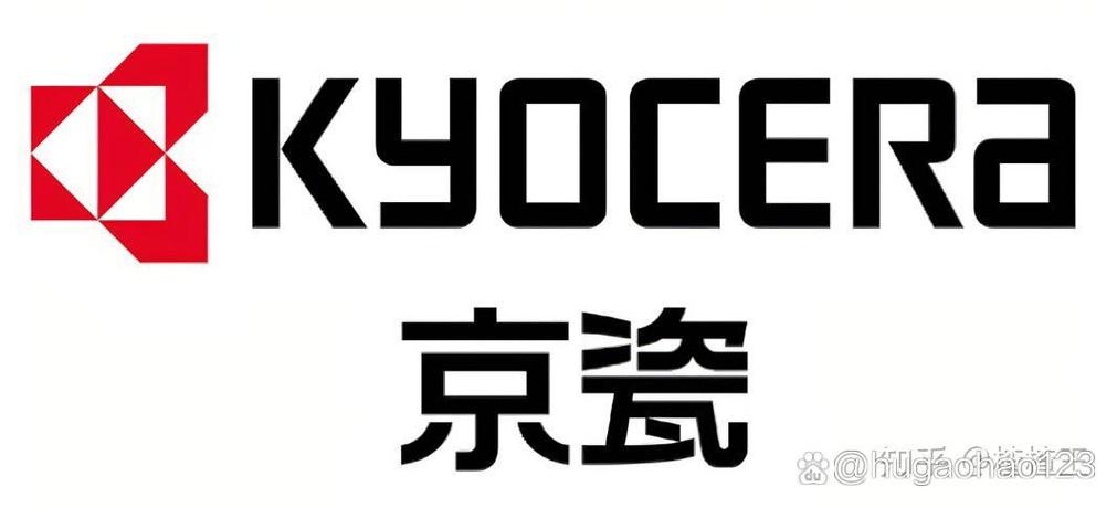 京瓷5050复印图标