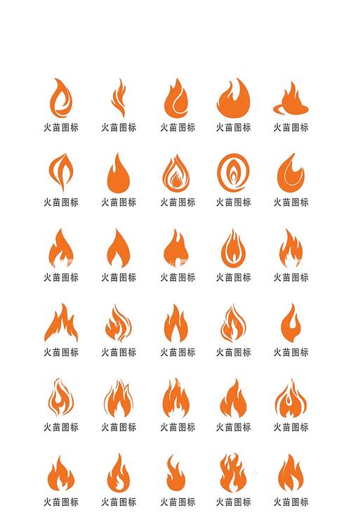 火苗转转发文章赚游戏截图
