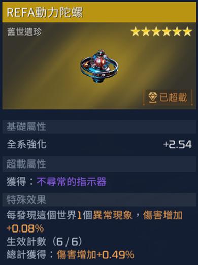 陀螺星球赚钱缩略图