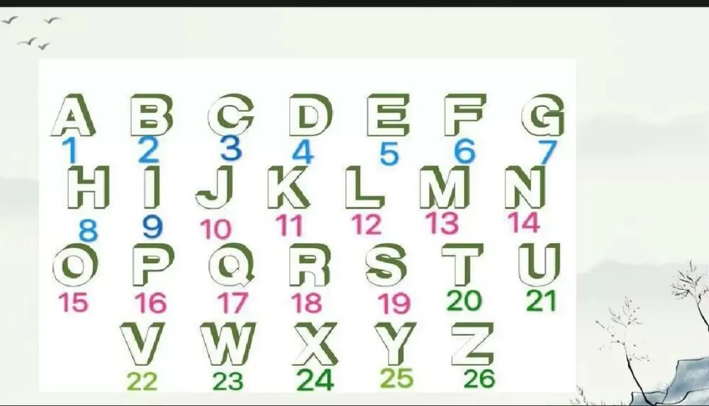 字母数字对照表游戏截图