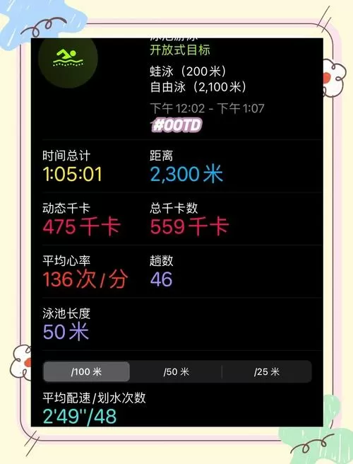 游泳一个半小时消耗多少热量缩略图