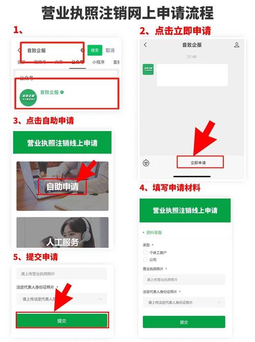 如何在手机上注销营业执照缩略图
