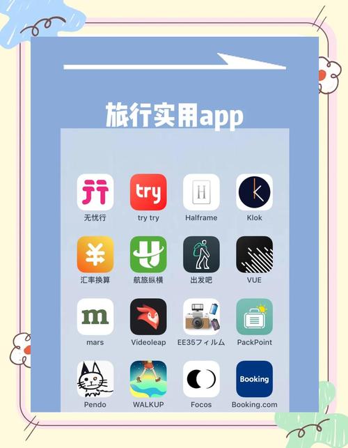 旅行世界赚钱app官方下载旅行世界 最新安卓版v2.2.2 下载游戏截图