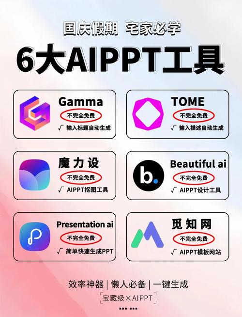 做ppt免费的软件有哪些 做ppt免费的app软件推荐缩略图