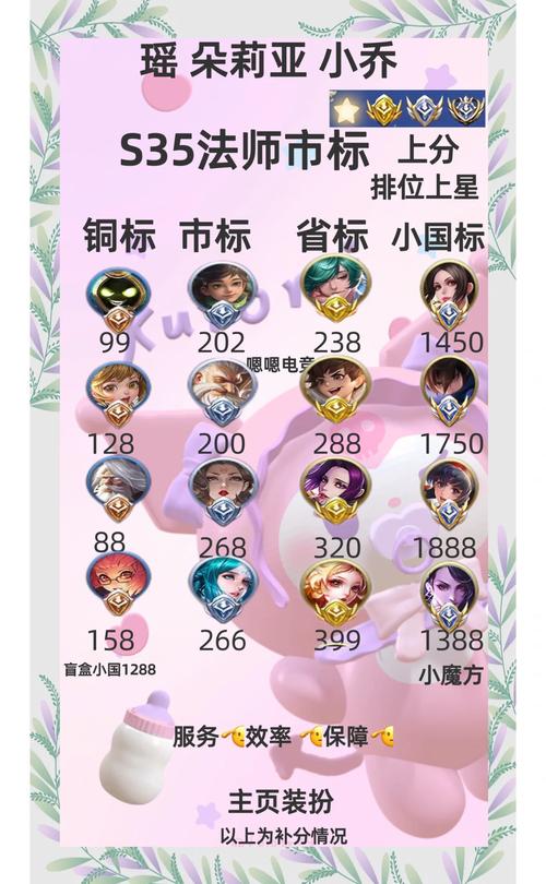 王者荣耀adc是什么意思ad和ap分别指什么缩略图