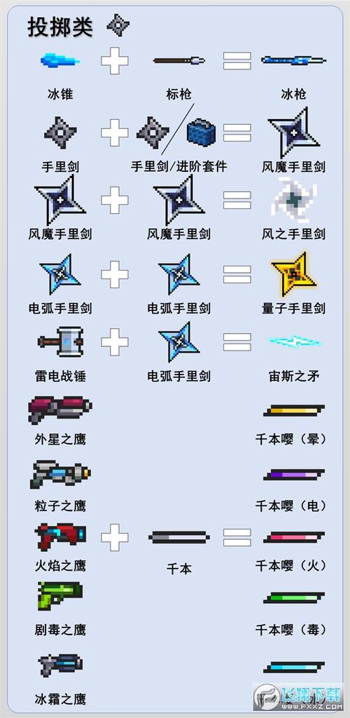 soulknight内置ee菜单游戏缩略图