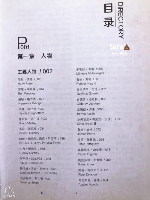全学级角色鉴赏缩略图
