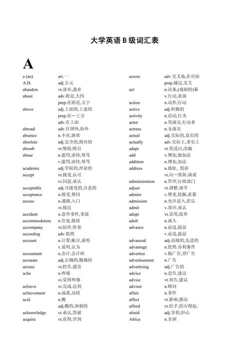 英语b级词汇缩略图