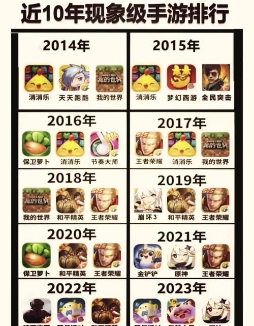 热门游戏排行榜2020手游缩略图