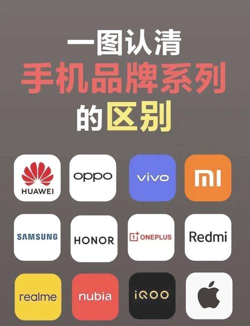 国产手机排行榜2024前十名最新款缩略图