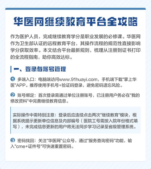 华医网继续医学教育缩略图
